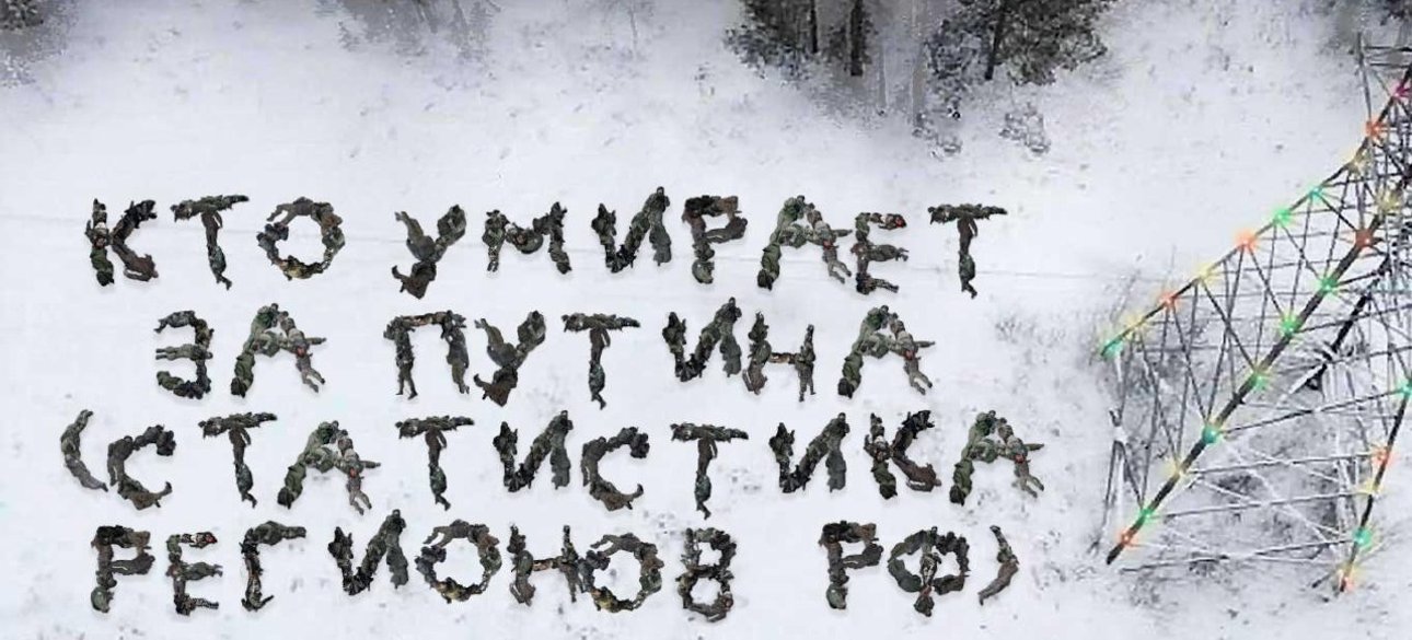 потери россии в войне, потери россии, потери оккупантов, сколько русских погибло на войне, сколько россиян погибло на войне, тува потери, похороны погибших на войне, статистика потерь, война в Украине