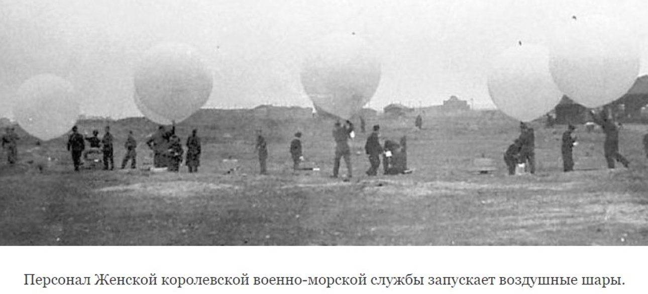 Воздушный шар, водород, вторая мировая война, Великобритания