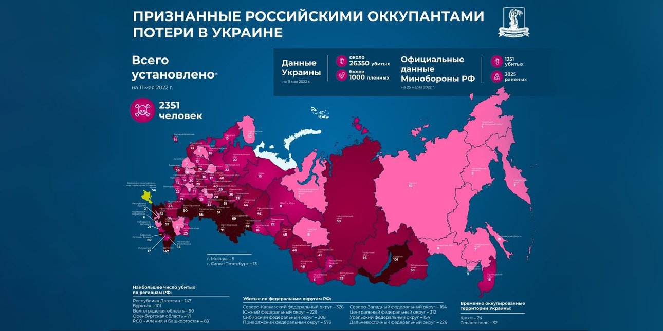 Карта, РФ, потери, оккупанты, погибшие