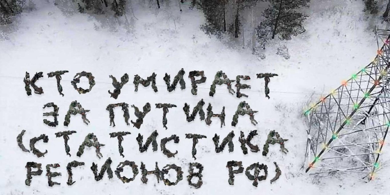 потери россии в войне, потери россии, потери оккупантов, сколько русских погибло на войне, сколько россиян погибло на войне, тува потери, похороны погибших на войне, статистика потерь, война в Украине