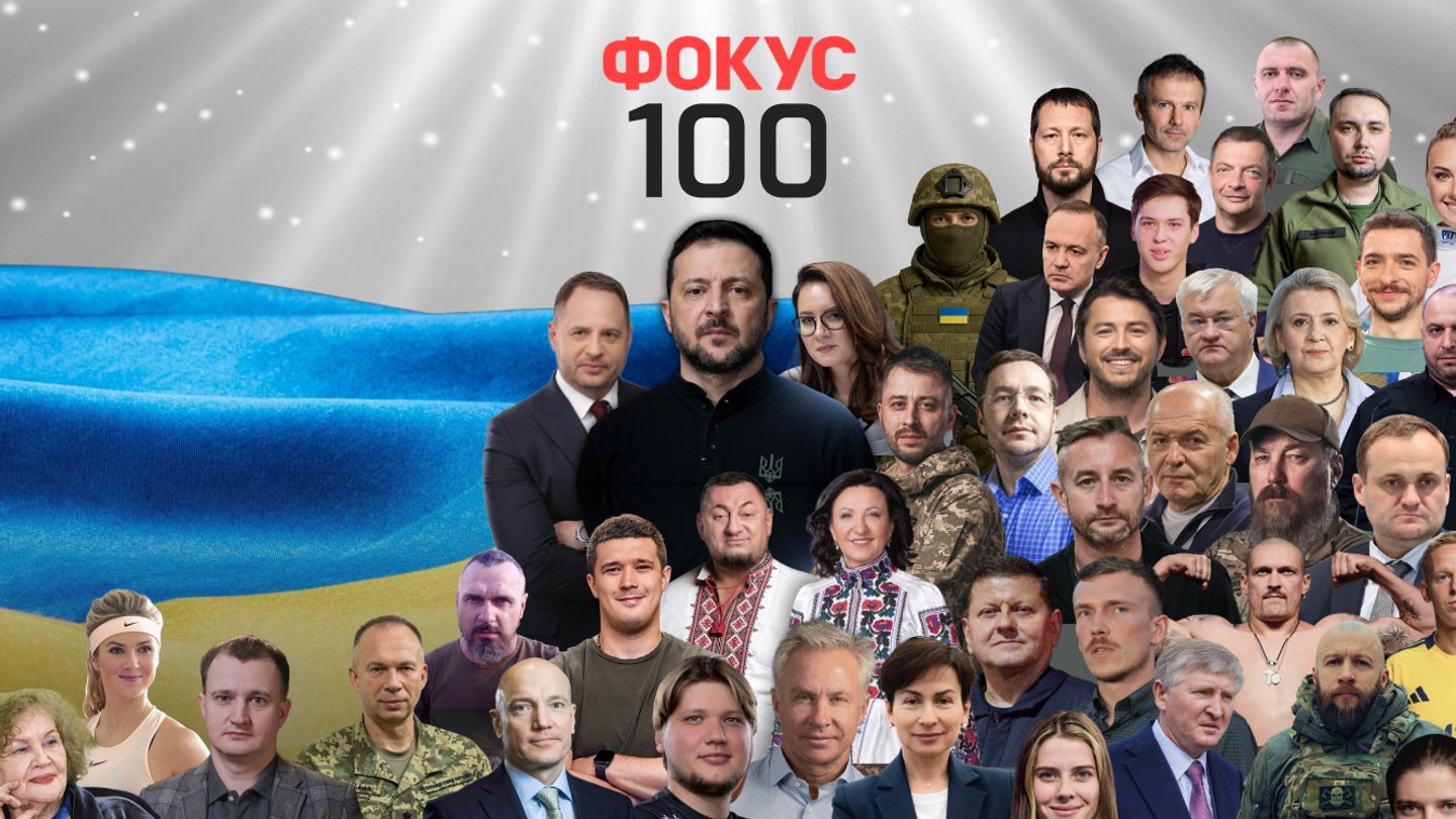 Рейтинг самых влиятельных украинцев-2025