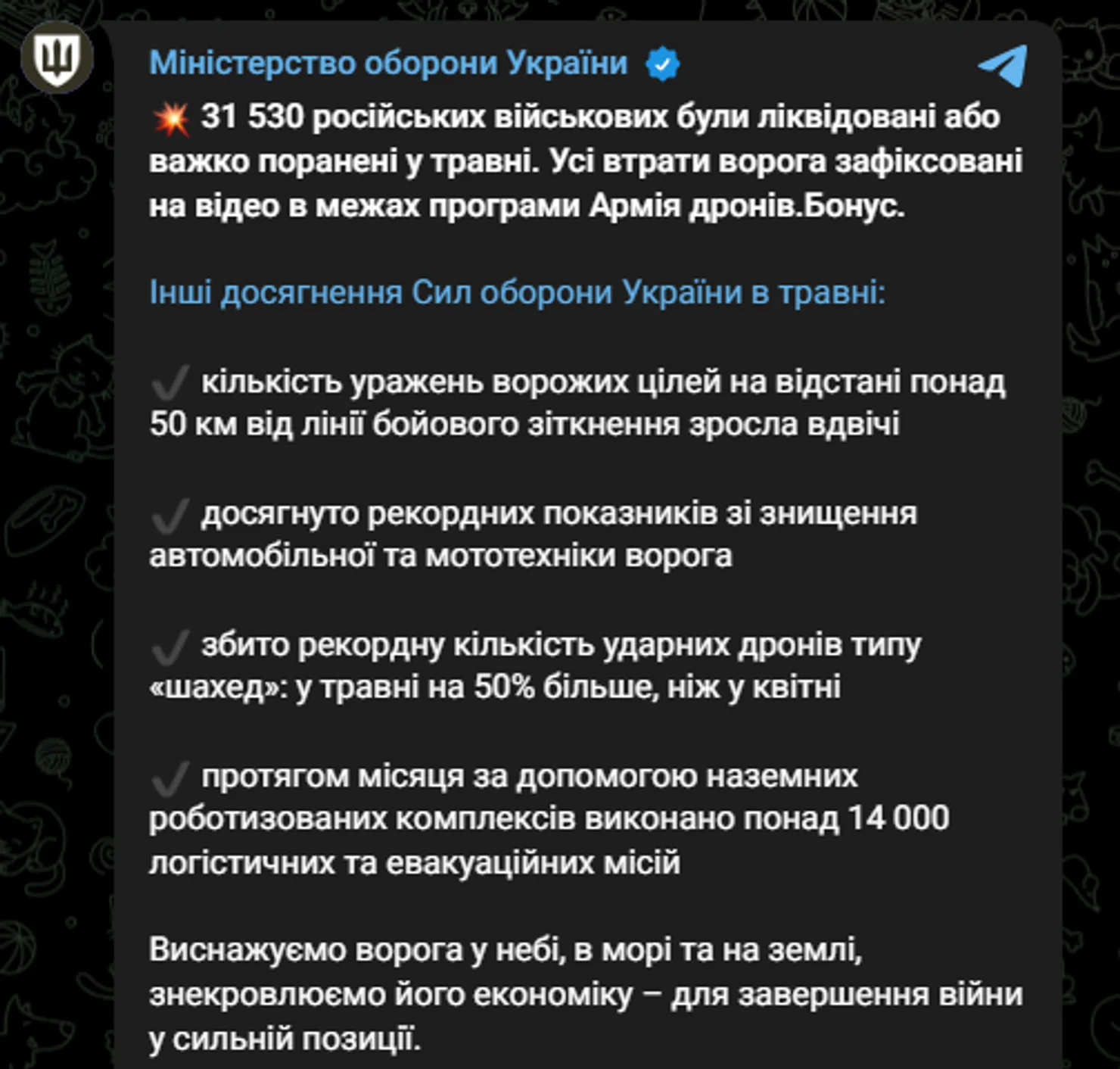  qhiukiuiqktroz
