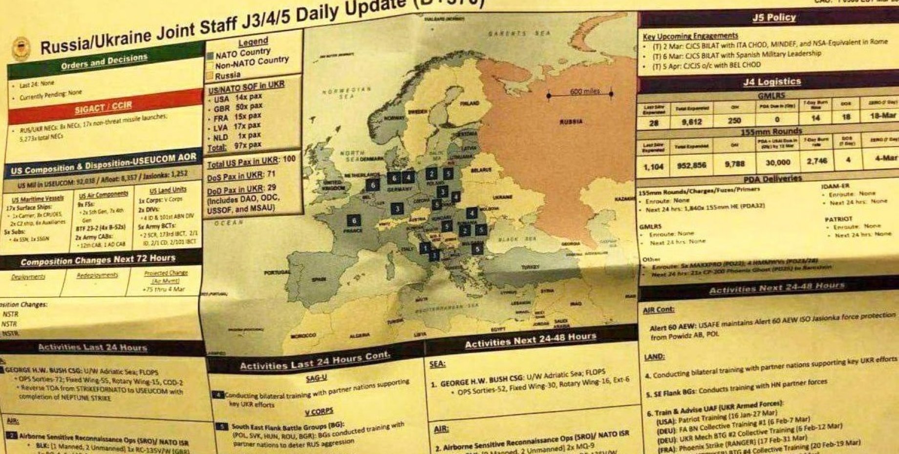 Телеграмм армия слив фото 30