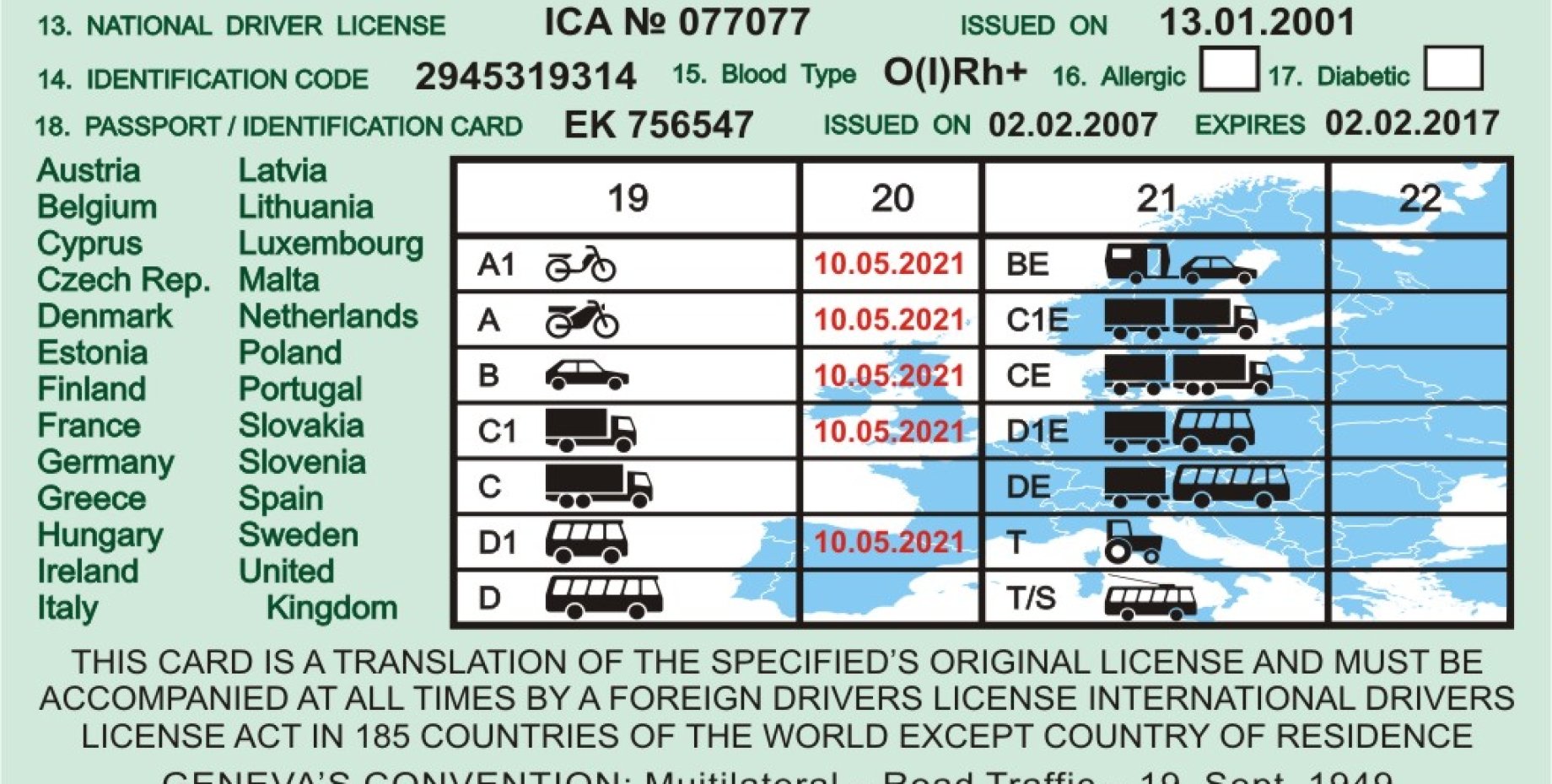 International Driving License в России