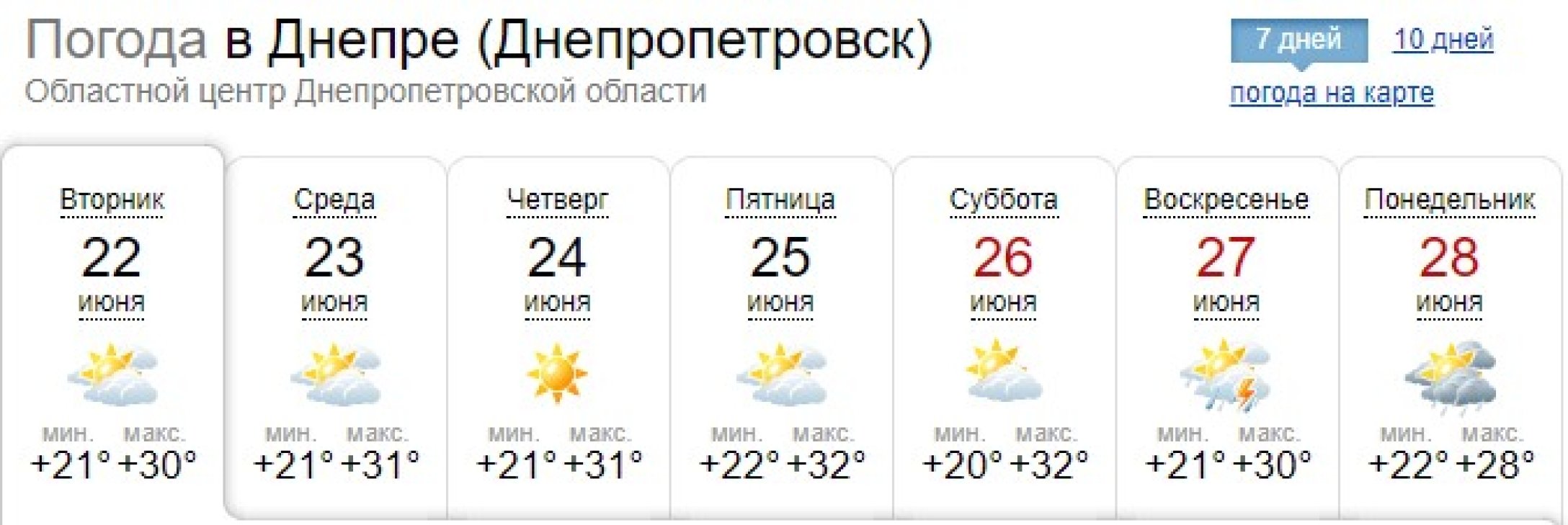 Погода в запорожье. Погода Мелитополь. Погода Мелитополь на 3 дня. Погода Мелитополь сегодня и завтра. Погода в Мелитополе на 10.