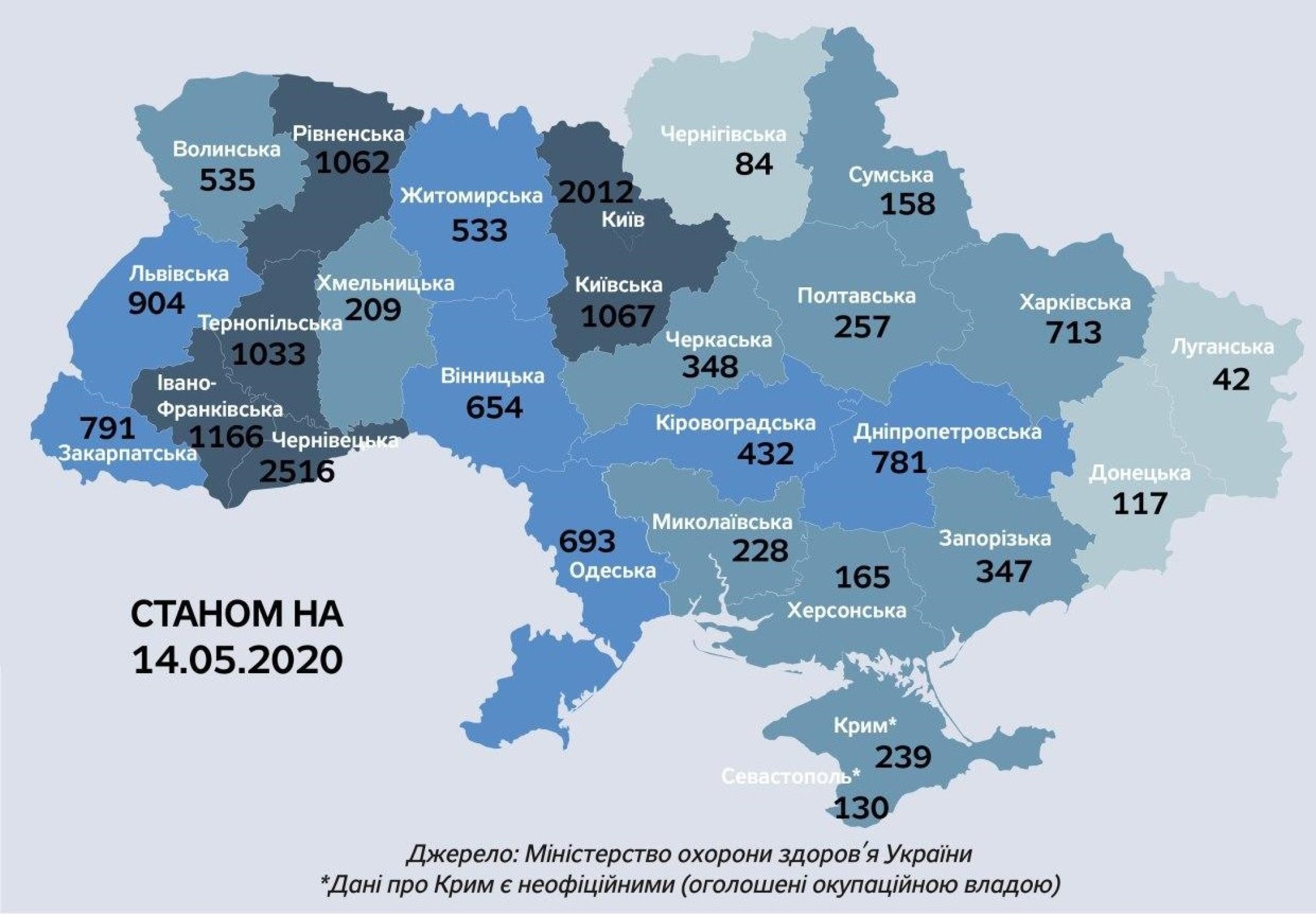 Киев сколько населения
