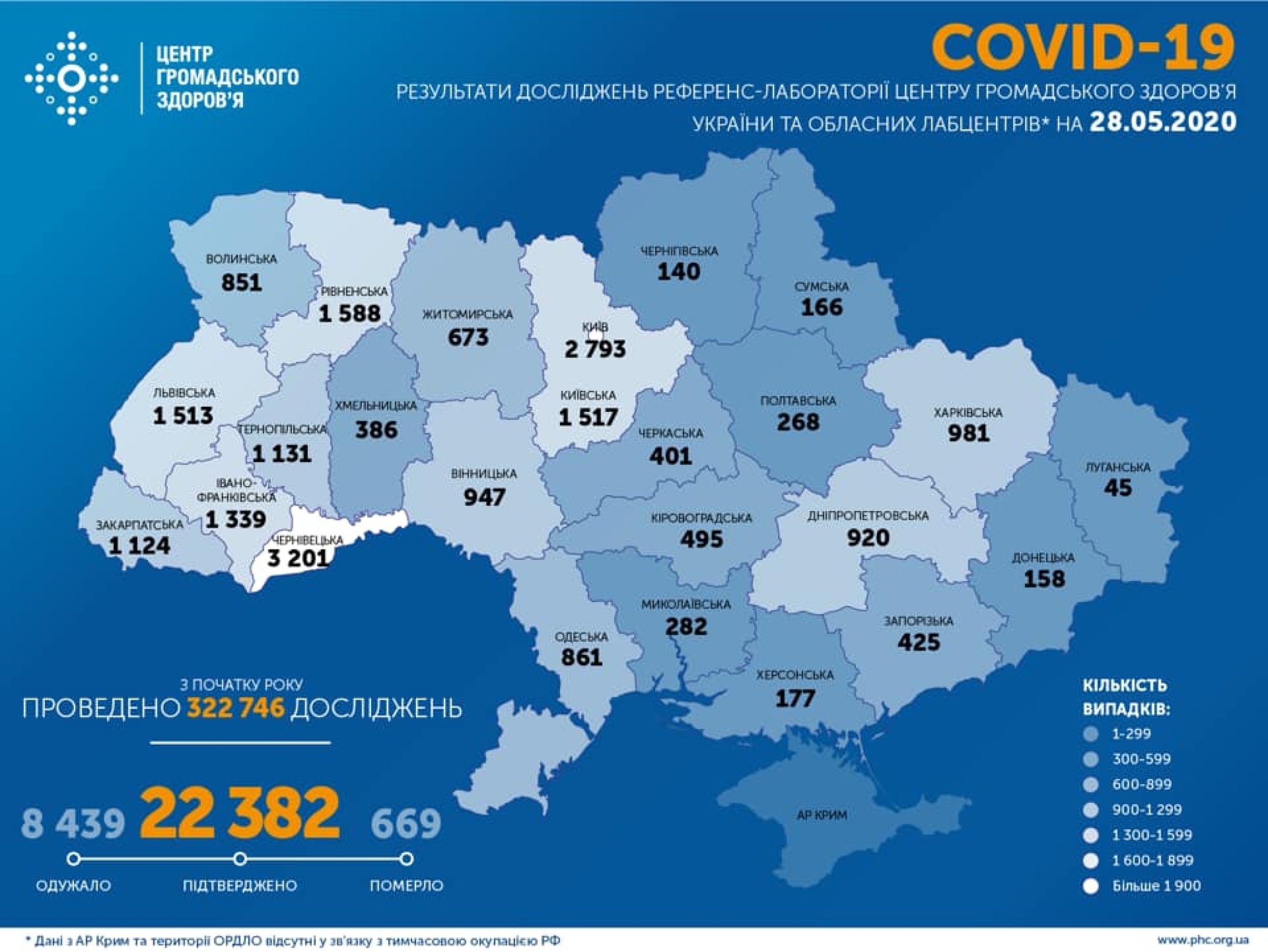 Статистика коронавируса иркутская область на сегодня карта