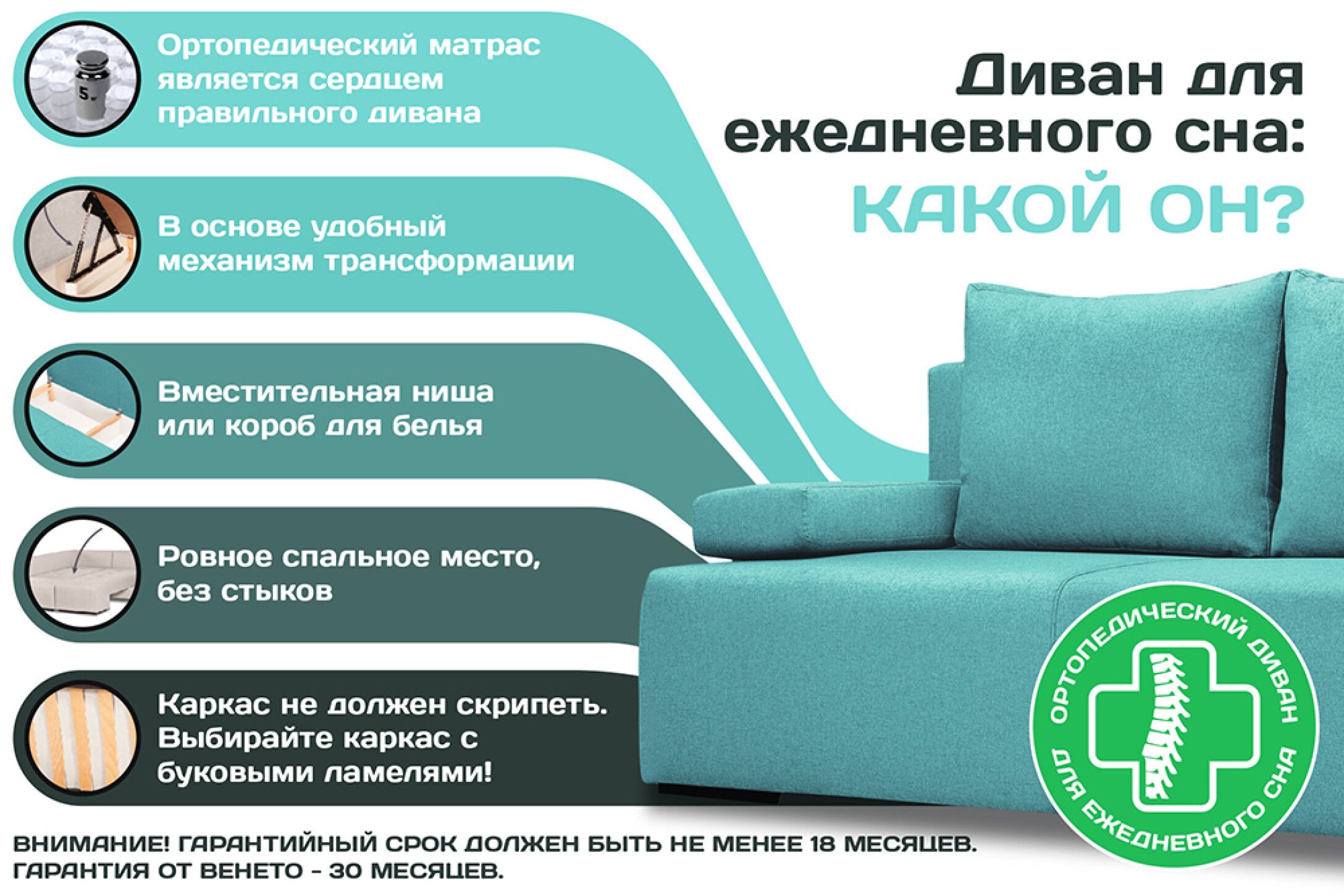 Инфографика для мягкой мебели