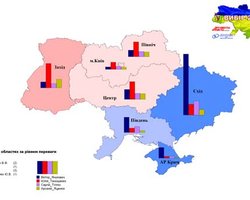 Экзит-пол по заказу АиФ в Украине: окончательные данные по регионам