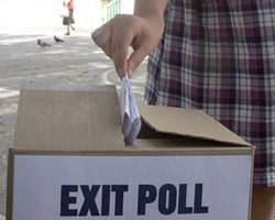 Местные выборы: национальный экзит-полл отменили