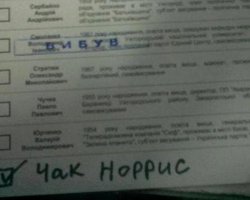Житель Ужгорода проголосовал за Чака Норриса