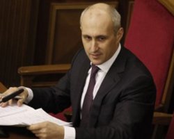 Эксперт о назначении Соркина: Независимость Нацбанка утрачена