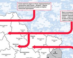 Откуда могли бы наступать россияне. Карта
