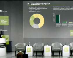 Кому верят украинцы и возможен ли мир с РФ: Центр Разумкова представил результаты опросов (фото, видео)
