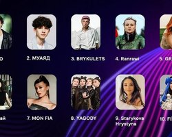 Началось голосование за последнего финалиста Нацотбора на "Евровидение-2025": список всех песен (видео)