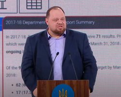 Законопроект о местном референдуме доработают на следующей неделе, - Стефанчук (видео)