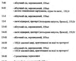 Обнародовано меню Тимошенко