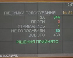 ПР предлагает снизить минимально необоходимое количество голосов для принятия законов