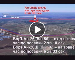 Катастрофа Ан-26: командование ВС опубликовало визуалиацию схемы движения двух самолетов