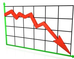 Индекс Украинской биржи рухнул из-за перегретости рынка