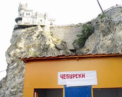 Ялта возглавила рейтинг самых культурных городов Украины