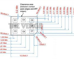 Блогеры рассекретили новые SIM-карты Apple, Nokia и RIM