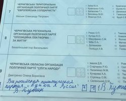 Житель Чернигова "проголосовал" за Путина и Единую Россию