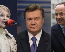 Янукович, Тимошенко и Тигипко в тройке лидеров предвыборной гонки, - опрос КМИС