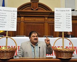 Янукович идет путем Путина и стандартами Лукашенко, - БЮТ