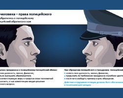 Российские полицейские будут разъяснять задержанным их права