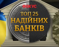  Рейтинг 25 надежных банков Украины от Фокуса: кто адаптировался к длительной войне