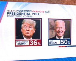 Байден назвал Трампа первым "расистом", избранным президентом США