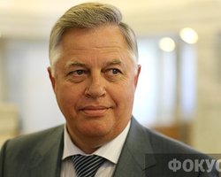 Янукович и Симоненко подписали договор о поддержке