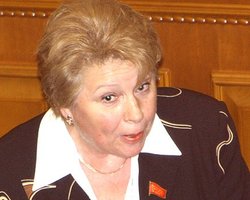 В КПУ уверены, что Голодомора не было