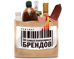 50 самых популярных брендов Украины. Рейтинг Фокуса