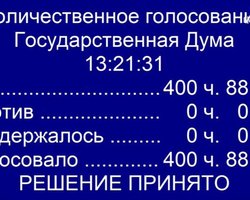 Рубль, военная помощь и охрана границ: Госдума РФ приняла ряд соглашений с "Л/ДНР"