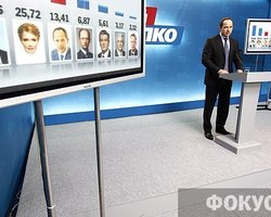 БЮТ будет консультироваться с Тигипко и рассчитывает на 70% его избирателей