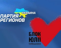 На выборах ПР получит втрое больше голосов, чем БЮТ, - опрос