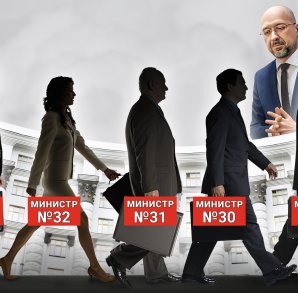 Рейтинг министров. Как эксперты оценили деятельность правительства Дениса Шмыгаля за год