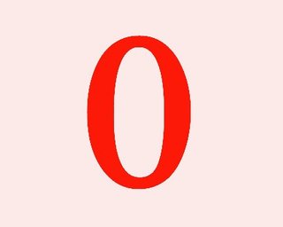 Банкам запретили обманывать клиентов кредитами по 0%