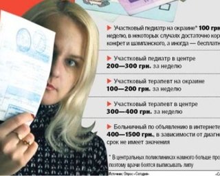 Киевляне покупают больничные, чтобы сидеть дома с детьми и не терять в зарплате