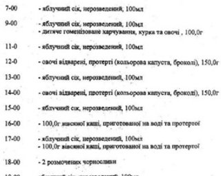 Обнародовано меню Тимошенко