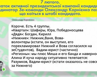 Bihus.Info представил тайных членов команды Зеленского
