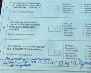 Житель Чернигова "проголосовал" за Путина и Единую Россию