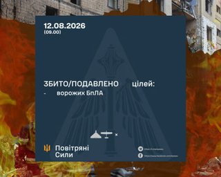 Між військовою таємницею і цензурою: чому Повітряні сили приховали дані про балістику