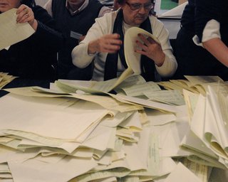 ЦИК обработал 99,6% протоколов: рейтинг ПР продолжает падать