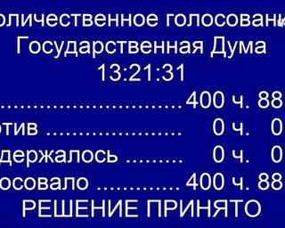 Рубль, военная помощь и охрана границ: Госдума РФ приняла ряд соглашений с "Л/ДНР"