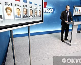 БЮТ будет консультироваться с Тигипко и рассчитывает на 70% его избирателей