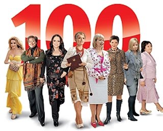 100 самых влиятельных женщин Украины
