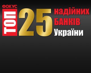  Они проявили стойкость. Рейтинг 25 надежных банков от Фокуса